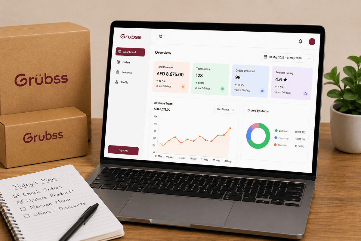Vendor team preparing marketplace orders with a simple workflow